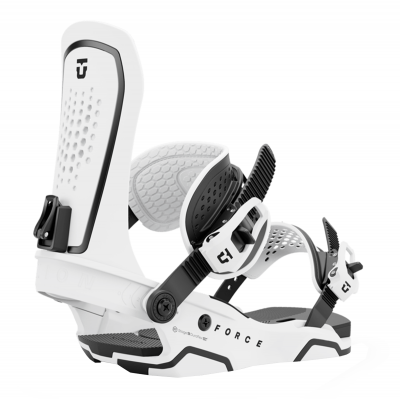 Union Force Bindings