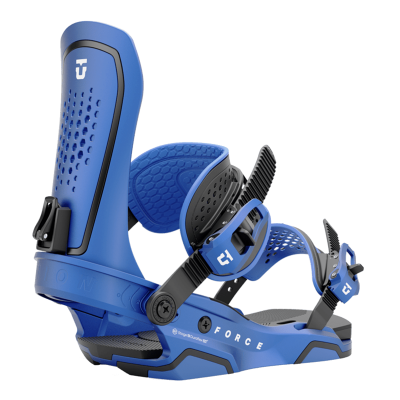 Union Force Bindings